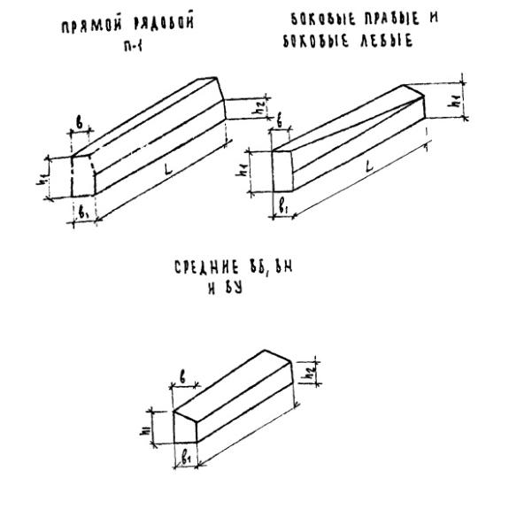 Большое фото товара - К 7 (ТП 320-55). Вариант №1